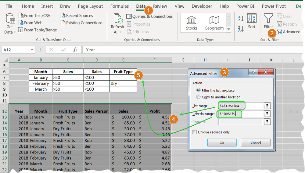 Advanced Criteria procedure