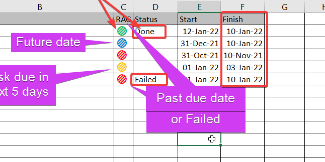 Free Excel Project Task status tracker template with RAG