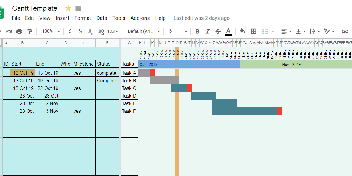 Gant Chart Google Sheets Template