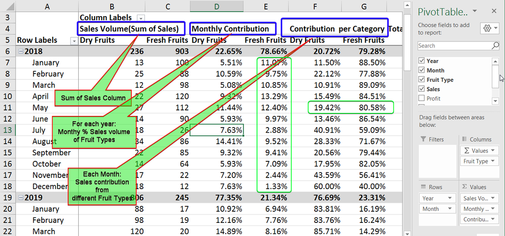 how-to-summarize-data-in-excel-using-pivot-table-brokeasshome