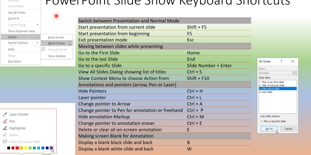 shortcut key for presentation mode in powerpoint