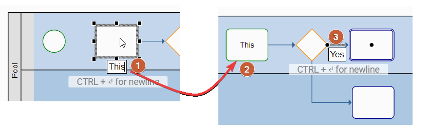 free-bpmn-diagram-online-or-offline-with-yed-graph-editor-deeps-online