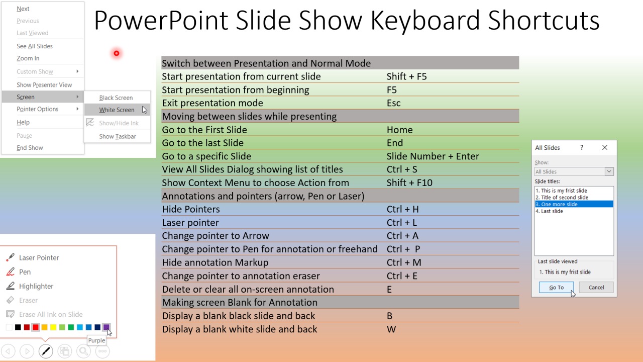 Presentation_keyboard_shortcuts